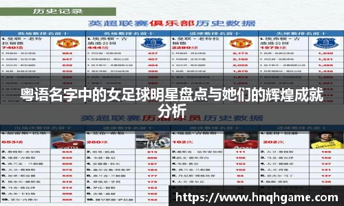 粤语名字中的女足球明星盘点与她们的辉煌成就分析